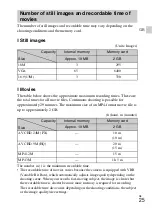 Preview for 25 page of Sony Cyber-shot DSC-WX100 Instruction Manual