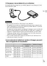 Preview for 43 page of Sony Cyber-shot DSC-WX100 Instruction Manual