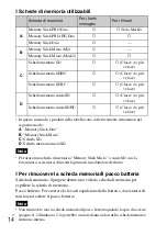 Preview for 76 page of Sony Cyber-shot DSC-WX100 Instruction Manual