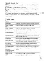 Preview for 81 page of Sony Cyber-shot DSC-WX100 Instruction Manual