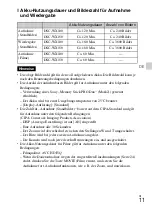 Preview for 163 page of Sony Cyber-shot DSC-WX100 Instruction Manual