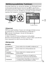 Preview for 171 page of Sony Cyber-shot DSC-WX100 Instruction Manual