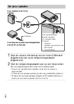 Preview for 190 page of Sony Cyber-shot DSC-WX100 Instruction Manual