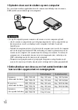 Preview for 192 page of Sony Cyber-shot DSC-WX100 Instruction Manual