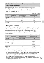 Preview for 205 page of Sony Cyber-shot DSC-WX100 Instruction Manual