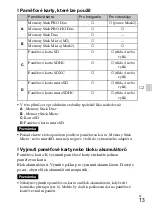 Preview for 253 page of Sony Cyber-shot DSC-WX100 Instruction Manual