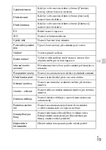 Preview for 259 page of Sony Cyber-shot DSC-WX100 Instruction Manual