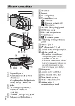 Preview for 274 page of Sony Cyber-shot DSC-WX100 Instruction Manual