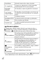 Preview for 290 page of Sony Cyber-shot DSC-WX100 Instruction Manual