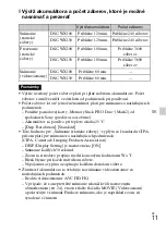 Preview for 309 page of Sony Cyber-shot DSC-WX100 Instruction Manual