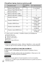 Preview for 312 page of Sony Cyber-shot DSC-WX100 Instruction Manual