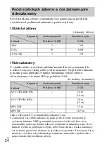 Preview for 322 page of Sony Cyber-shot DSC-WX100 Instruction Manual