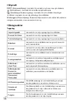 Preview for 346 page of Sony Cyber-shot DSC-WX100 Instruction Manual