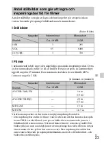 Preview for 351 page of Sony Cyber-shot DSC-WX100 Instruction Manual