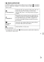 Preview for 377 page of Sony Cyber-shot DSC-WX100 Instruction Manual