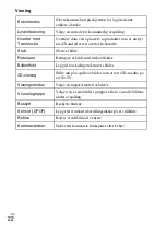 Preview for 406 page of Sony Cyber-shot DSC-WX100 Instruction Manual