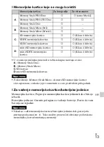 Preview for 455 page of Sony Cyber-shot DSC-WX100 Instruction Manual