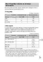 Preview for 465 page of Sony Cyber-shot DSC-WX100 Instruction Manual