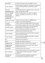 Preview for 489 page of Sony Cyber-shot DSC-WX100 Instruction Manual