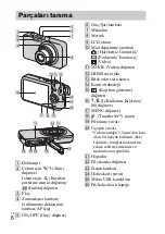 Preview for 506 page of Sony Cyber-shot DSC-WX100 Instruction Manual