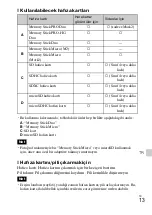 Preview for 513 page of Sony Cyber-shot DSC-WX100 Instruction Manual