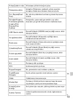 Preview for 519 page of Sony Cyber-shot DSC-WX100 Instruction Manual