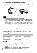 Предварительный просмотр 10 страницы Sony Cyber-shot DSC-WX30 Instruction Manual