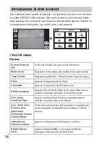 Предварительный просмотр 68 страницы Sony Cyber-shot DSC-WX30 Instruction Manual