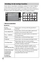 Предварительный просмотр 172 страницы Sony Cyber-shot DSC-WX30 Instruction Manual