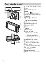 Предварительный просмотр 266 страницы Sony Cyber-shot DSC-WX30 Instruction Manual