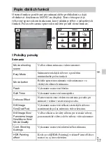 Предварительный просмотр 277 страницы Sony Cyber-shot DSC-WX30 Instruction Manual