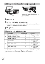 Предварительный просмотр 298 страницы Sony Cyber-shot DSC-WX30 Instruction Manual