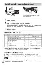 Предварительный просмотр 350 страницы Sony Cyber-shot DSC-WX30 Instruction Manual