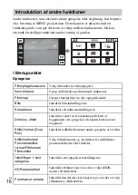 Предварительный просмотр 380 страницы Sony Cyber-shot DSC-WX30 Instruction Manual