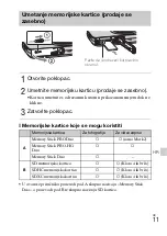 Предварительный просмотр 401 страницы Sony Cyber-shot DSC-WX30 Instruction Manual