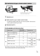 Предварительный просмотр 453 страницы Sony Cyber-shot DSC-WX30 Instruction Manual