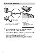 Предварительный просмотр 10 страницы Sony Cyber-shot DSC-WX50 Instruction Manual