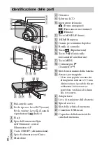 Предварительный просмотр 66 страницы Sony Cyber-shot DSC-WX50 Instruction Manual