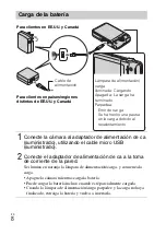 Предварительный просмотр 96 страницы Sony Cyber-shot DSC-WX50 Instruction Manual