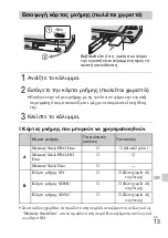 Предварительный просмотр 537 страницы Sony Cyber-shot DSC-WX50 Instruction Manual