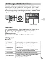 Предварительный просмотр 151 страницы Sony Cyber-shot DSC-WX7 Instruction Manual