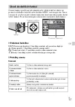 Предварительный просмотр 229 страницы Sony Cyber-shot DSC-WX7 Instruction Manual