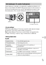 Предварительный просмотр 359 страницы Sony Cyber-shot DSC-WX7 Instruction Manual