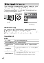 Предварительный просмотр 464 страницы Sony Cyber-shot DSC-WX7 Instruction Manual