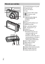 Предварительный просмотр 266 страницы Sony Cyber-shot DSC-WX70 Instruction Manual