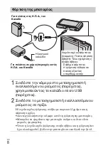 Предварительный просмотр 522 страницы Sony Cyber-shot DSC-WX70 Instruction Manual