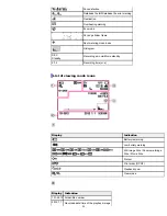 Предварительный просмотр 25 страницы Sony Cyber-shot DSCH90S User Manual