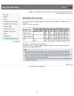 Предварительный просмотр 181 страницы Sony Cyber-shot DSCH90S User Manual