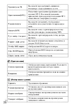 Предварительный просмотр 66 страницы Sony Cyber-shot DSCRX100M3G Instruction Manual