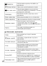 Предварительный просмотр 108 страницы Sony Cyber-shot DSCRX100M3G Instruction Manual